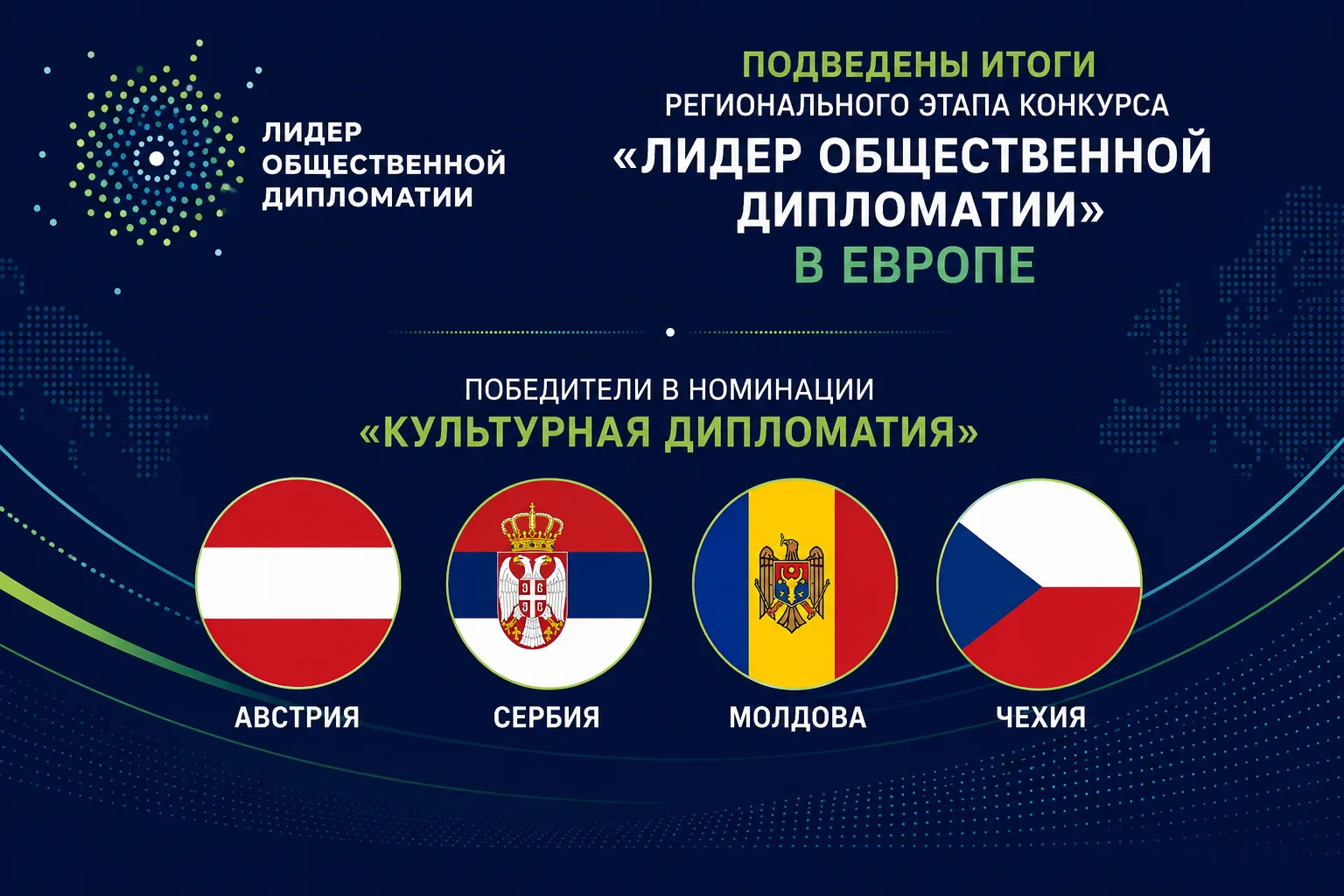 В Европе определены победители регионального этапа конкурса «Лидер общественной дипломатии»