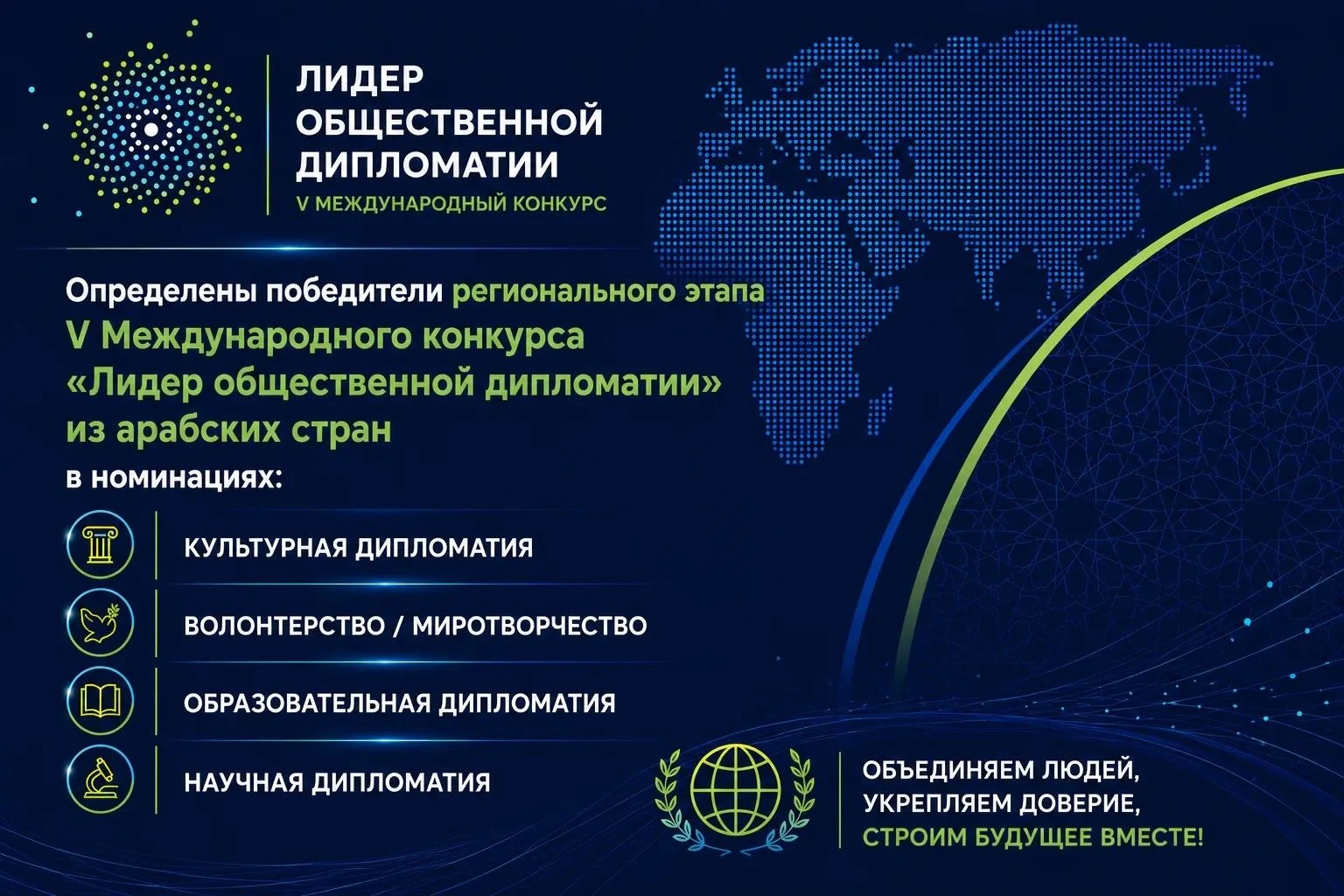 В странах Арабского мира определили финалистов регионального этапа V Международного конкурса «Лидер общественной дипломатии»