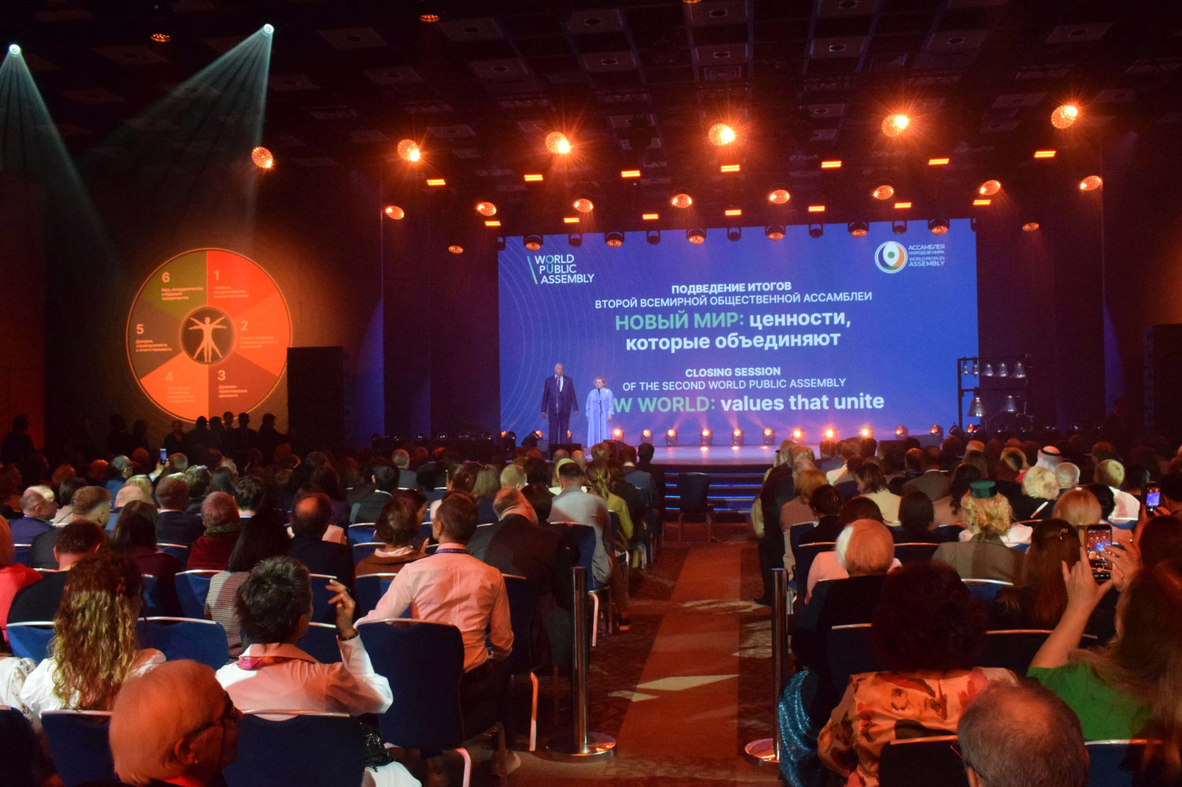 The Second World Public Assembly Has Concluded in Moscow
